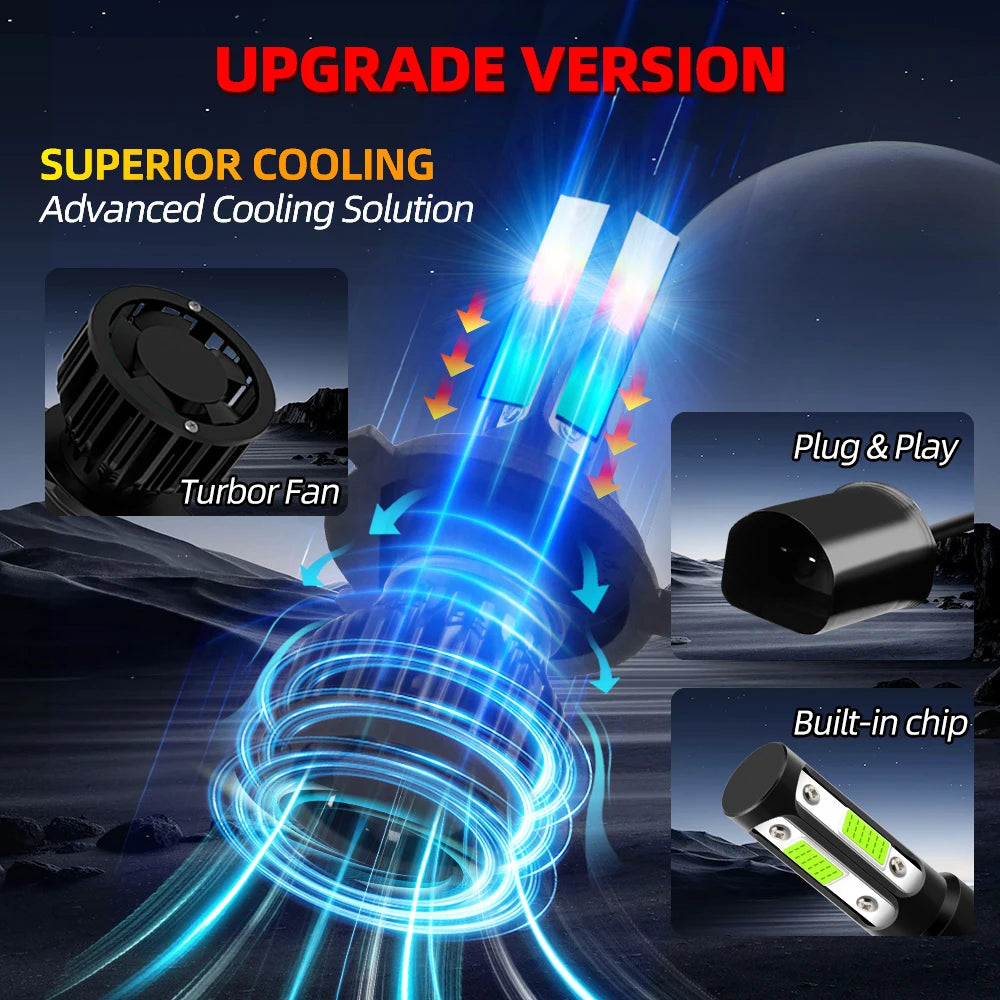 8000K ICE Blue 4 Side LED H7 Car Headlight 180W High Power H4 H8 HB3 9005 9006 HB4 H9 H11 H13 9007 9012 Spotlight Chip Fog Lamp