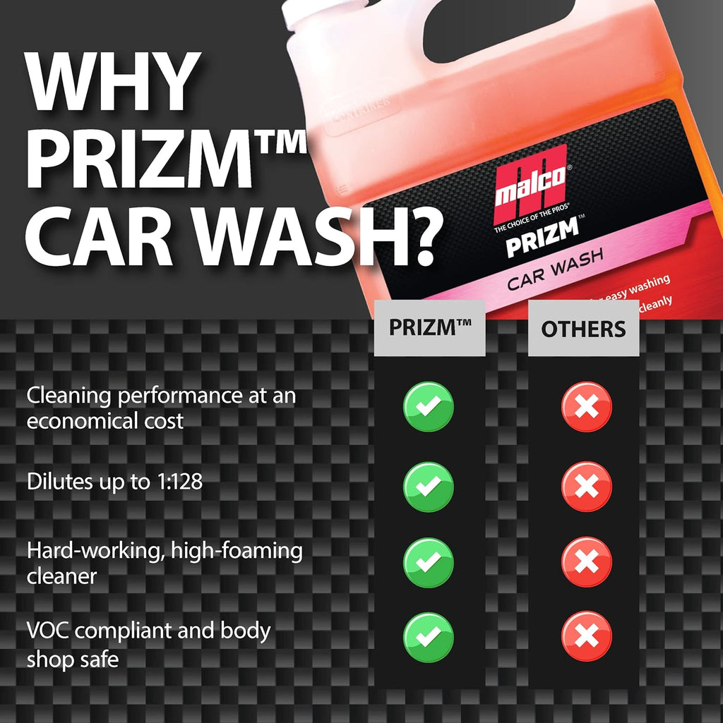 Prizm Car Wash – Hard-Working, High-Foaming Automotive Cleaner/Formulated to Remove Soils and Rinse Away Cleanly/Excellent Cleaning Performance and Value / 1 Gallon (123201)