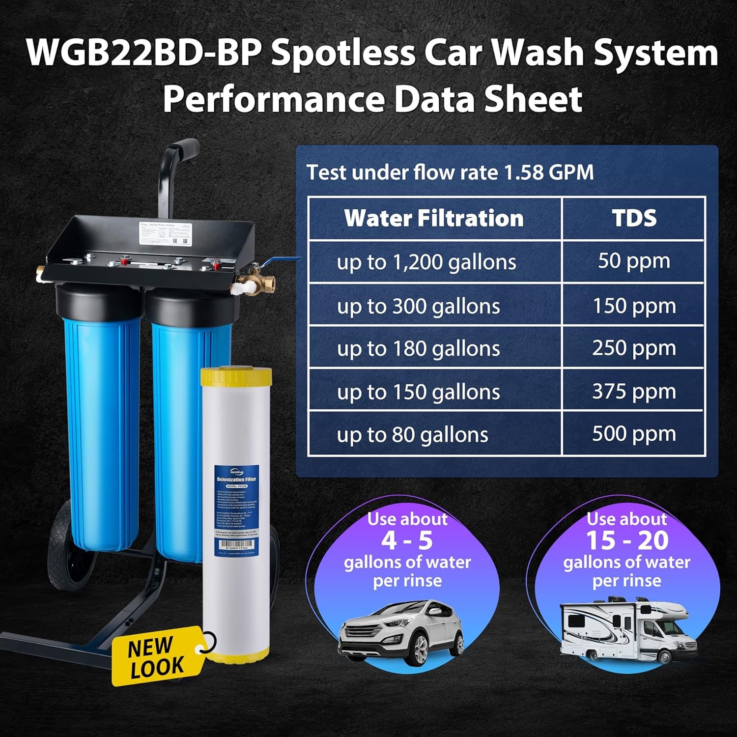 Spotless Car Wash System with Bypass Valve, Deionized Water System for Spot Free Rvs, Model: WGB22BD-BP