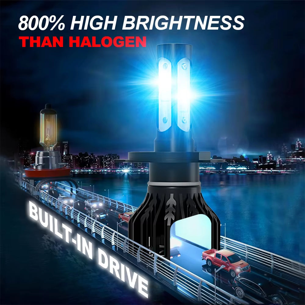 8000K ICE Blue 4 Side LED H7 Car Headlight 180W High Power H4 H8 HB3 9005 9006 HB4 H9 H11 H13 9007 9012 Spotlight Chip Fog Lamp