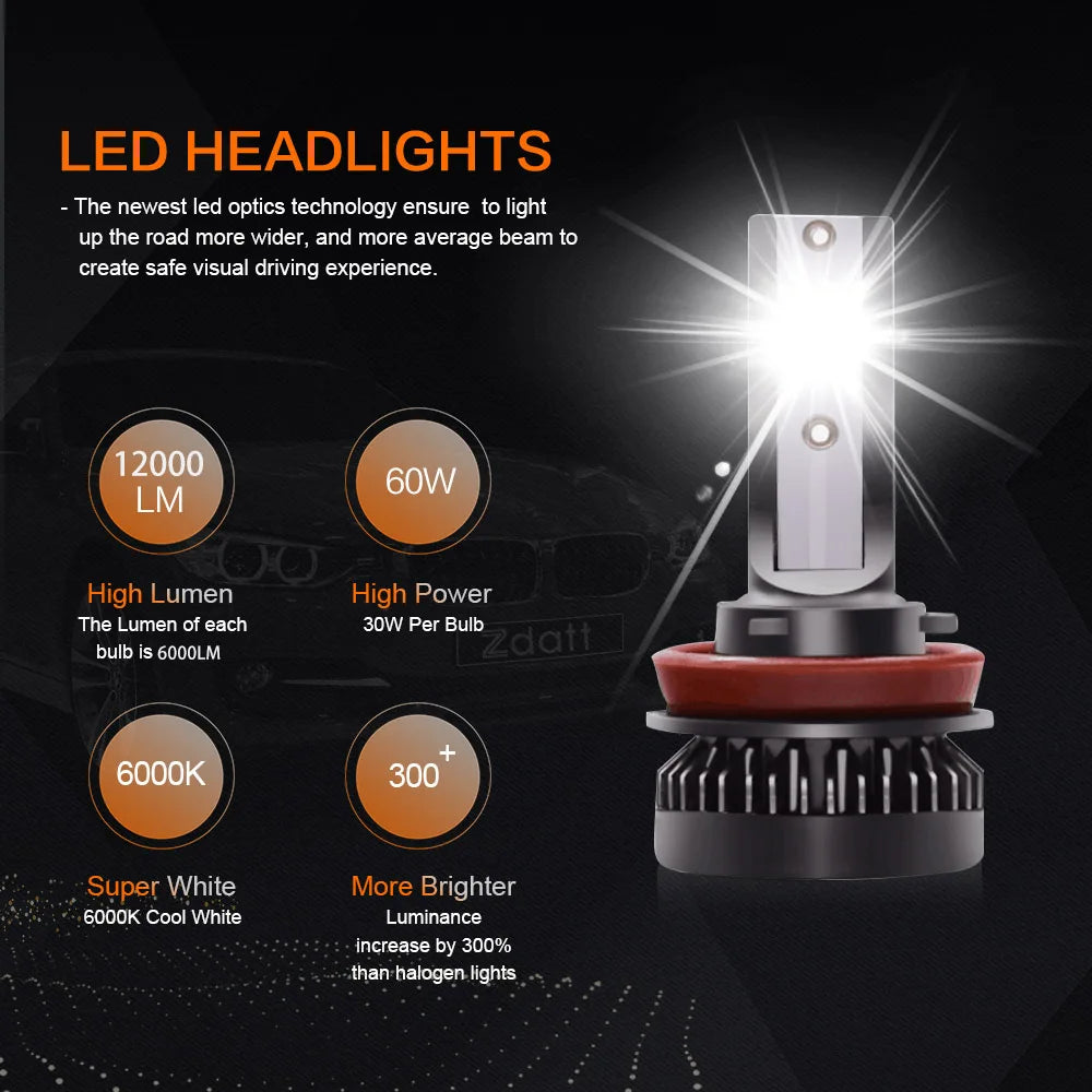 Zdatt H7 H4 Led Headlight HB3 HB4 H1 H11 Led Car Light Bulb 12V 12000LM 30W 6000K Super Mini No Fan Noise 2PCS Auto Headlamp