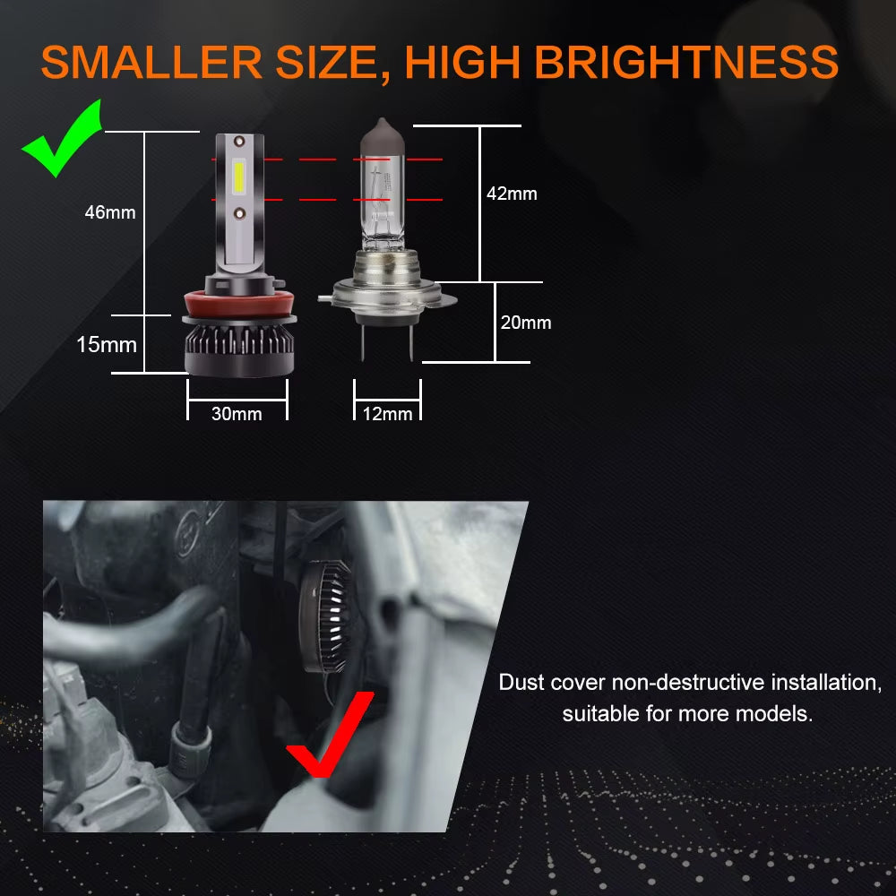 Zdatt H7 H4 Led Headlight HB3 HB4 H1 H11 Led Car Light Bulb 12V 12000LM 30W 6000K Super Mini No Fan Noise 2PCS Auto Headlamp