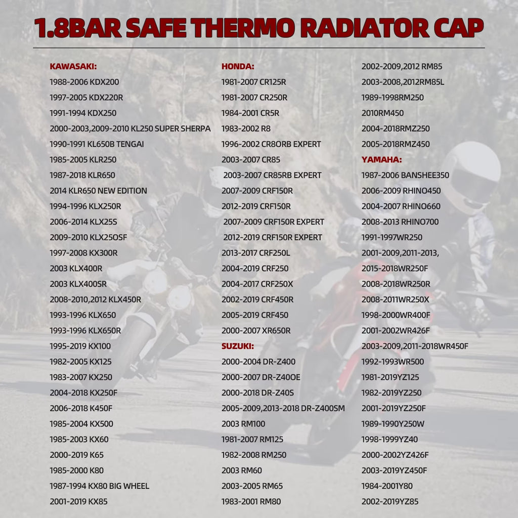1.8 Bar High Pressure Radiator Cap 25.6Psi with Temperature Gauge for Honda Yamaha Kawasaki Suzuki Polaris Ranger Motorcycle ATV