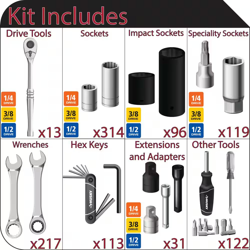 1/4 In., 3/8 In. and 1/2 In. Drive Master Mechanics Tool Set with Impact Sockets (1025-Piece)