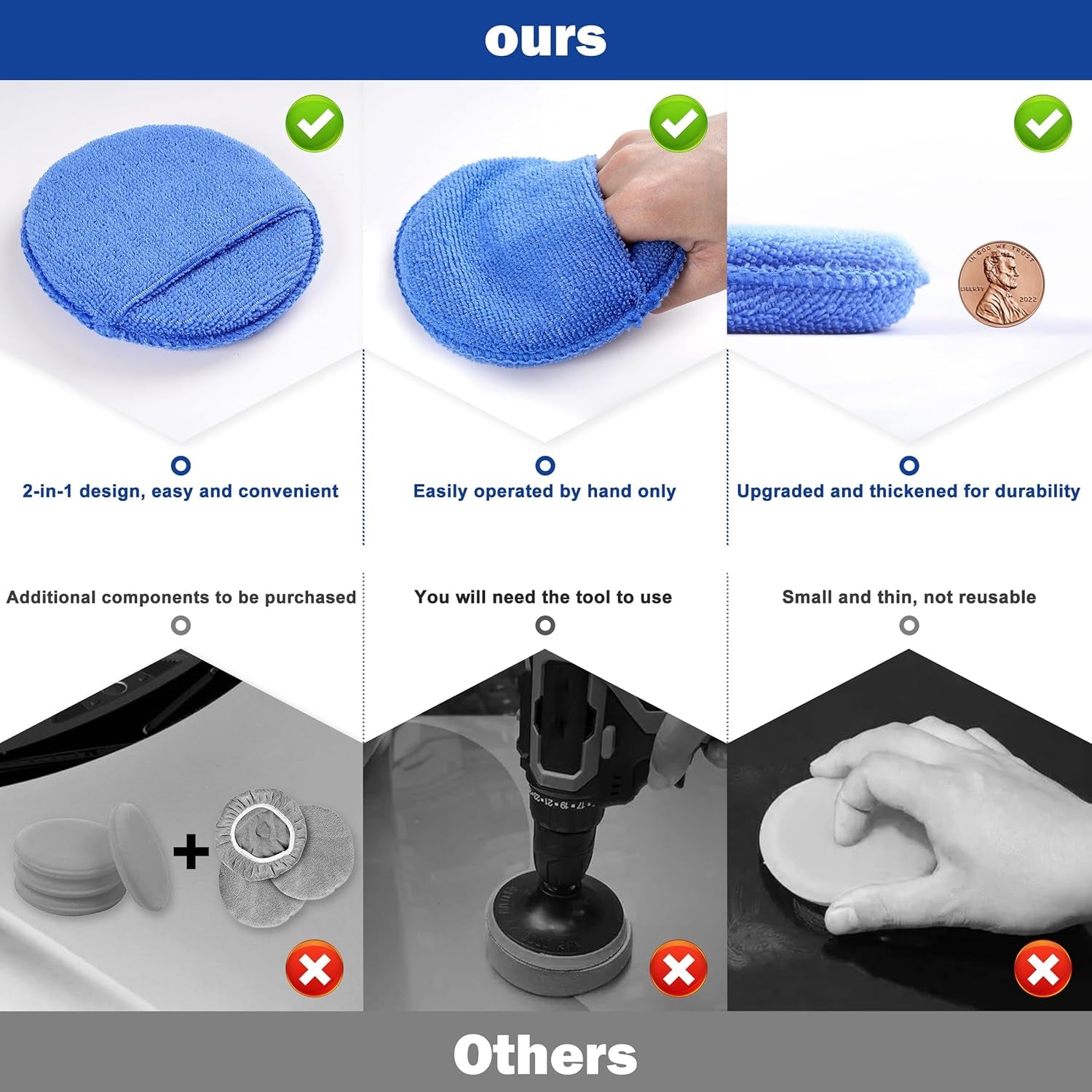 8 Pcs Soft Car Wax Applicator Pad, Microfiber Applicator Pads Detailing with Finger Pocket, 5" Diameter Polishing Pads for Any Cars, Truck, Boat, Motorcycle and RV (Blue)