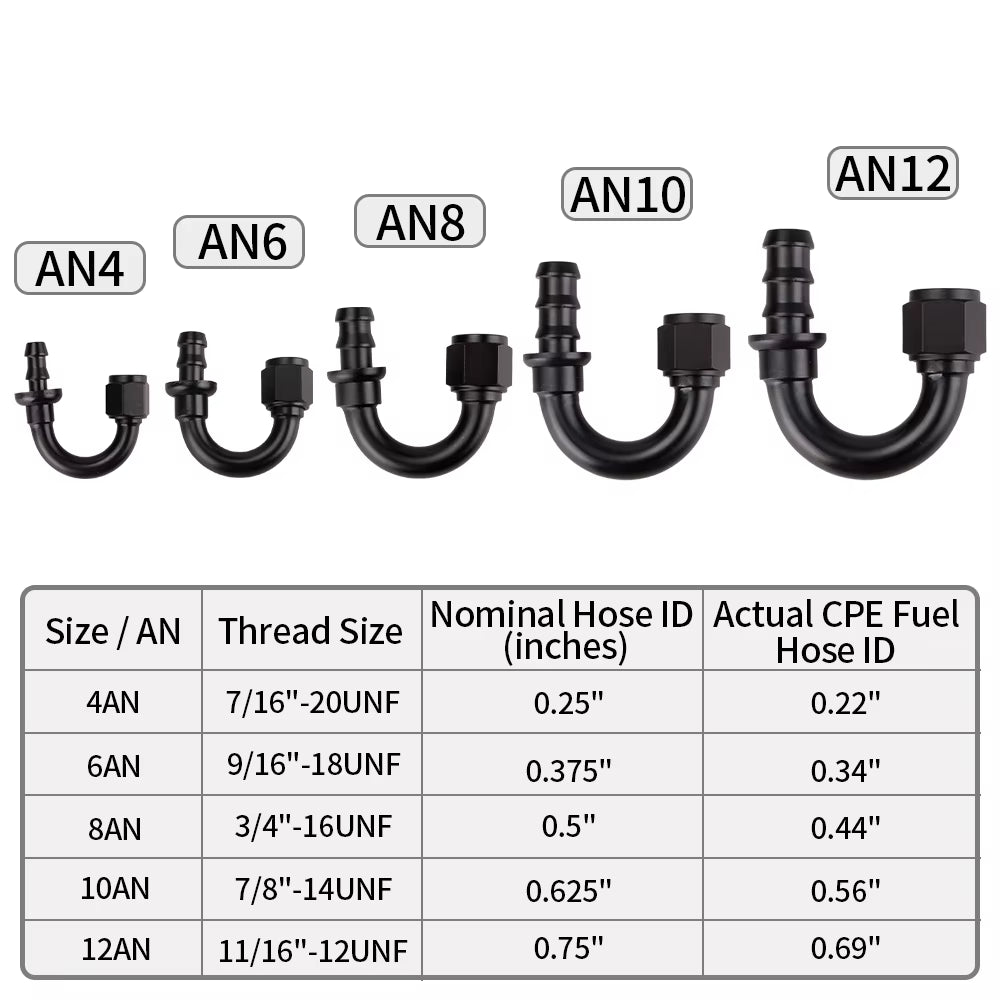 0/45/90/180 Degree AN4/AN6/AN8/AN10/AN12 Straight Female Swivel to Push Lock Barb Hose End Fitting Oil Fuel Hose End Adaptor Kit