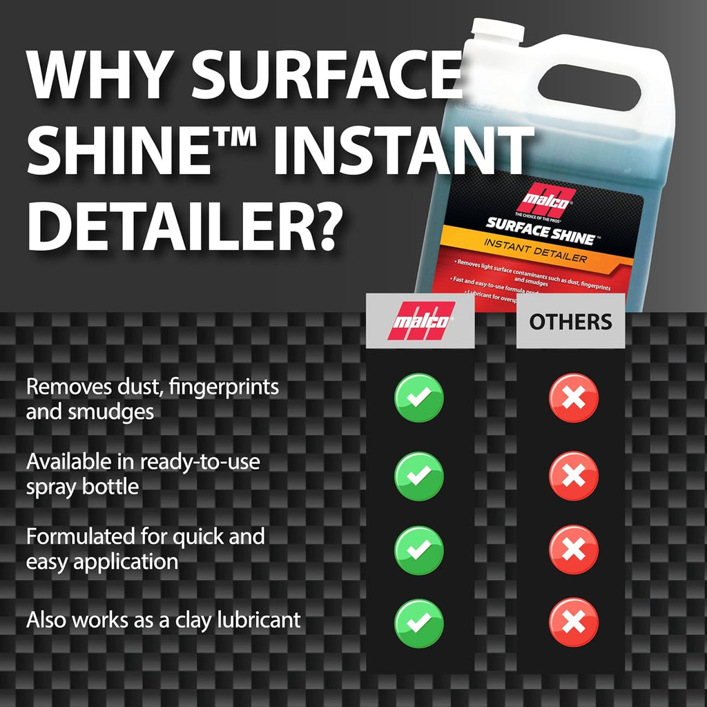 Surface Shine Instant Detail Spray - Removes Light Surface Contaminants/Lubricant for Overspray Clays / 1 Gallon (192901)