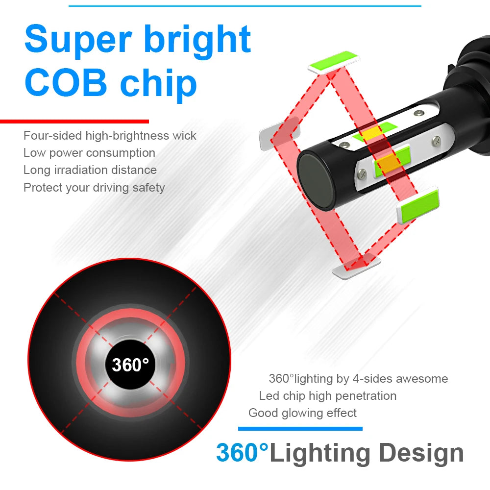8000K ICE Blue 4 Side LED H7 Car Headlight 180W High Power H4 H8 HB3 9005 9006 HB4 H9 H11 H13 9007 9012 Spotlight Chip Fog Lamp